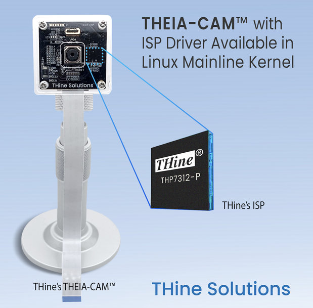 THine Announces the 1st Standalone Camera ISP Driver in the Linux Mainline Kernel